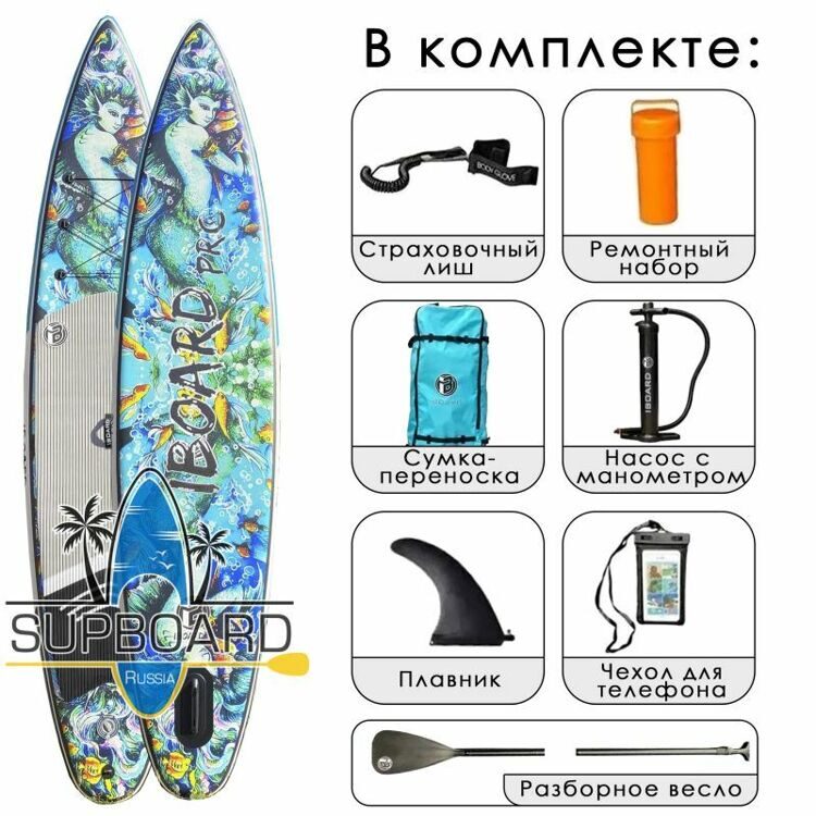 Сап доска для прогулок iBoard PRO Sirena 12'6